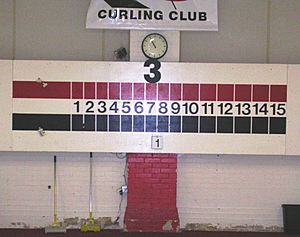 Curlingscore