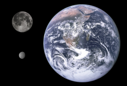Earth Moon Umbriel size