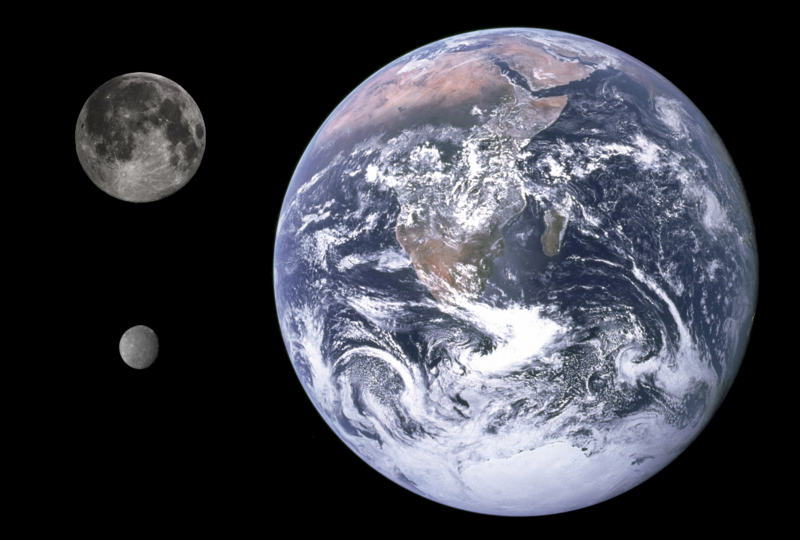 Earth Moon Umbriel size