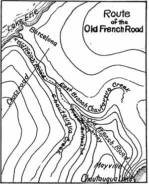 Hand drawn illustration of the French Portage Road, c. 1912.