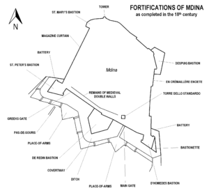 Mdina fortifications map 1746