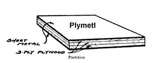 Plymetl diagram