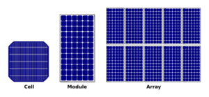 Pv cells