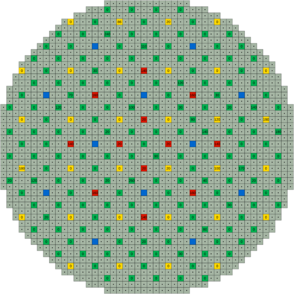 RBMK Reaktor ChNPP-4