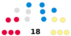United Kingdom East Renfrewshire Council 2024.svg