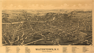 Watertown, N.Y. LOC 75694867