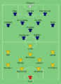 AUS-NED 2014-06-18