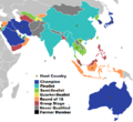 Asian Cup Results 2024