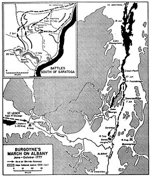 Burgoyne 1777