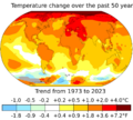 Change in Average Temperature With Fahrenheit