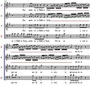 Handel Messiah - For Unto Us a Child is Born excerpt