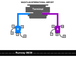 Mazatlan-airport-map