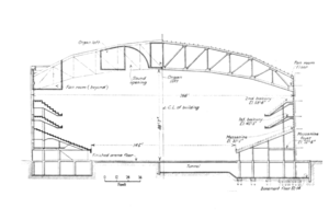 Section of Chicago Stadium