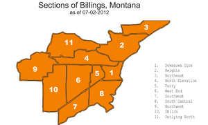Sections of Billings, Montana