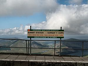 Snowdon Mountain Railway summit station sign