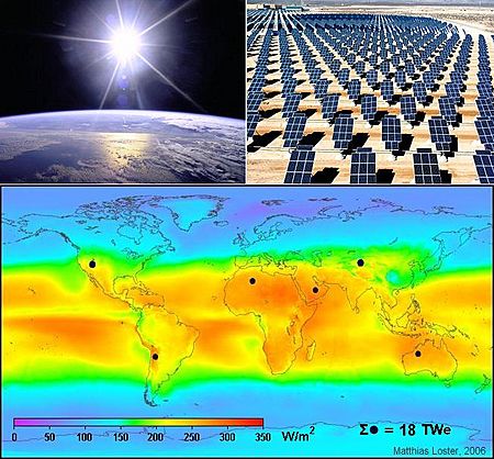 Solar energy