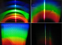 Various lighting spectrums - Flurescent incandescent diode and candle