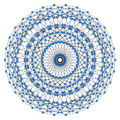 120-cell petrie polygon