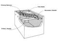 Chacoan flat roof