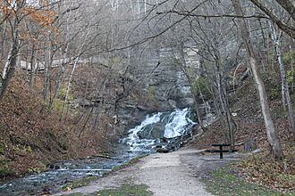 Dunnings spring Decorah Iowa
