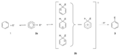 Electrophilic aromatic substitution