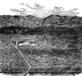 Fort Pitt, vers 1885
