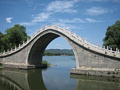 Gaoliang Bridge