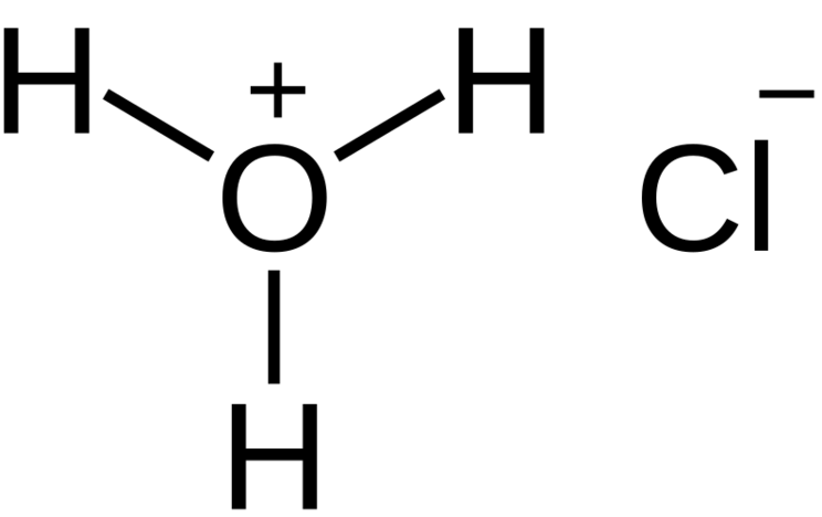Hydrochloric acid dissociated