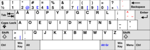 KB Svorak