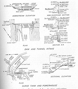 Ocoee-dam-3-plan-tva1
