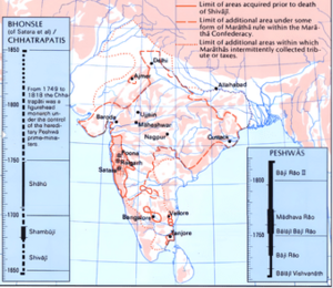 The Areal Limits of Maratha Empire