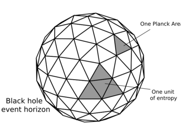 Bekenstein-Hawking entropy of a black hole
