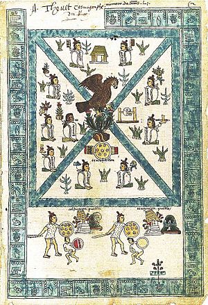 Codex Mendoza folio 2r