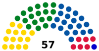 Costa Rica Legislative Assembly 2002.svg
