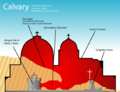 Golgotha cross-section