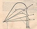 Projectile trajectories from Tartaglia's Nova scientia