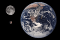 Quaoar, Earth & Moon size comparison