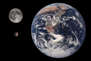 Quaoar, Earth & Moon size comparison