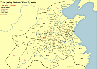 States of Zhou Dynasty