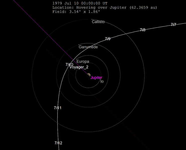 Voyager-2 Jupiter-flyby July-10-1979
