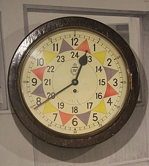 World War II RAF sector clock