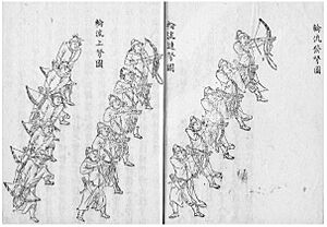 1621 Ming crossbow volley fire formation