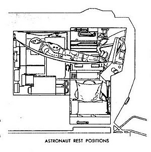 Apollo LM crew rest positions