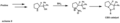 CBS formation9