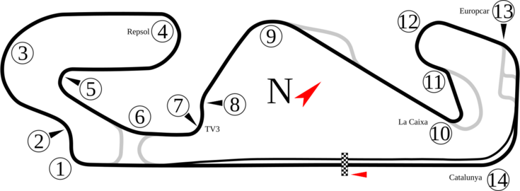 Circuit de Catalunya moto 2018