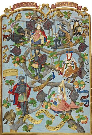 Genealogia dos Reis de Portugal - Tavoa Primeira - Tronco de los reyes de Castilla y Leon - Ducado de Cantabria