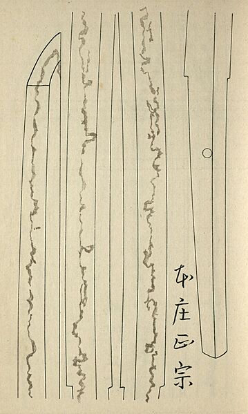 Oshigata of Honjo Masamune (1928)