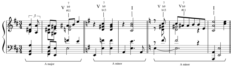 Scriabin Harmony Examples 1 (Mazurkas Op3)