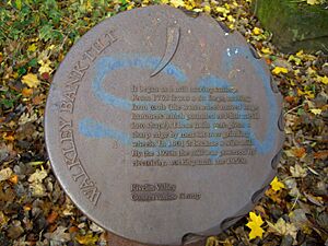Walkley Bank Tilt marker