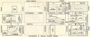 1903 plan of Baldwin Locomotive Works